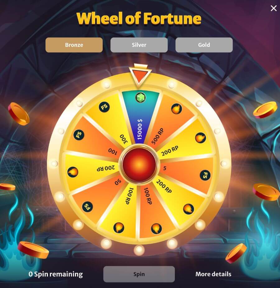 Hell Spin Wheel of Fortune NZ