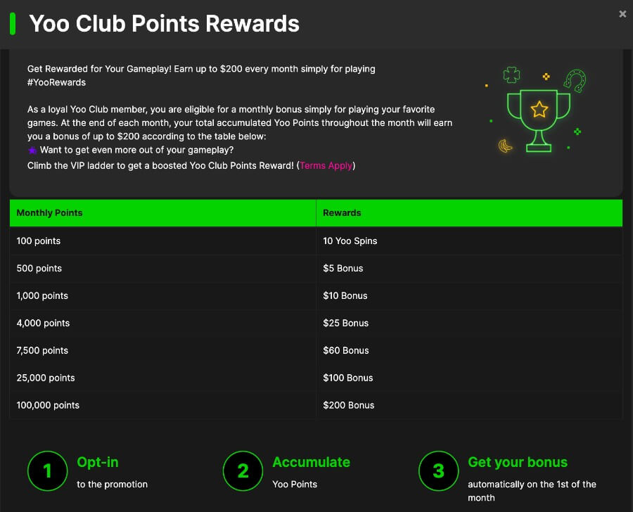 SpinYoo VIP Rewards New Zealand