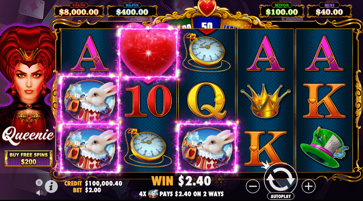 Queenie Pokie Game Review NZ | Top RTP of 96.51%